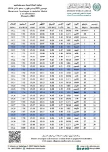 Lee más sobre el artículo Horario de oración – Diciembre 2024