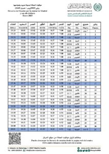 Lee más sobre el artículo Horario de oración | Enero 2025