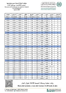 Read more about the article Horario de oración | Agosto 2025