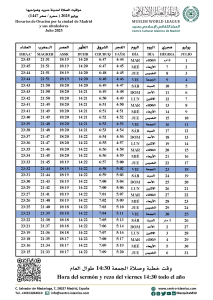 Read more about the article Horario de oración | Julio 2025