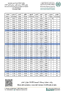 Read more about the article Horario de oración | Noviembre 2025