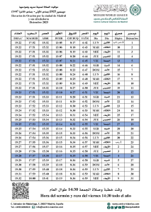 Read more about the article Horario de oración | Diciembre 2025