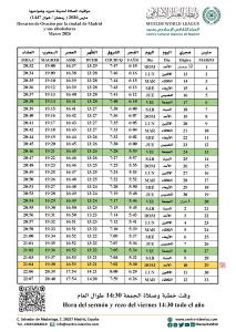 Read more about the article Horario De Oración | Marzo 2026